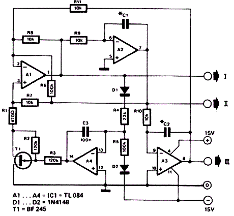 montage Oscillateur sinusoïdale