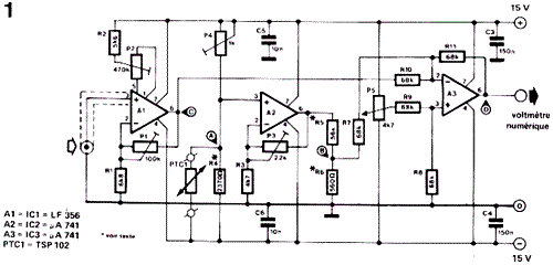 montage Module PH m�tre pour volm�tre