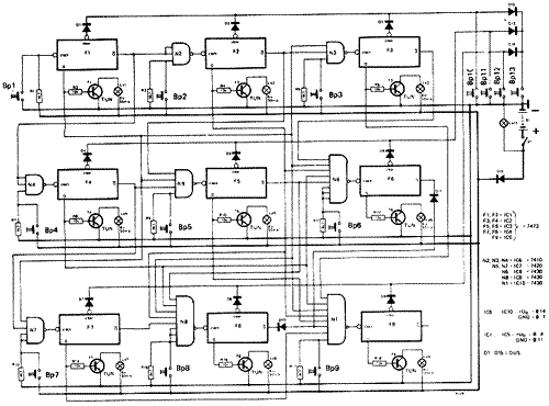 schema Puzzle Digital