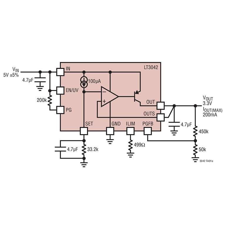 R�gulateur LDO RF, 20V, 200mA, pr�sentant un tr�s faible niveau de bruit (0.8�Veff.), une PSRR de 79dB � 1MHz, pour l�alimentation des applications sensibles au bruit