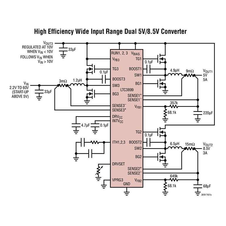 Contr�leur DC/DC, 60V, trois sorties, abaisseur / abaisseur / �l�vateur, courant de repos IQ de 29�A, maintenant la r�gulation dans les syst�mes de d�marrage / arr�t pour automobiles et camions