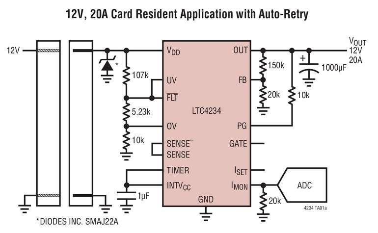  Contr�leur Hot Swap 20A, compact, int�grant MOSFET et d�tection de courant