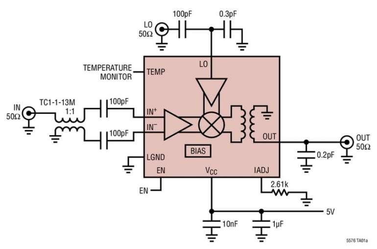 M�langeur large bande, supradyne, 3GHz � 8GHz, am�liorant les performances de conversion avec un OIP3 de 25dBm et des pertes de 2dB