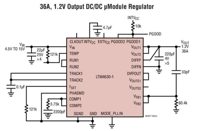  R�gulateur  �Module, avec pr�cision DC et r�gulation des transitoires en sortie, pour les FPGA de moins de 28nm, et mise en parall�le possible jusqu�� 144A