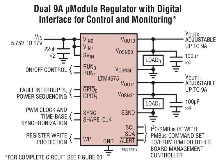 R�gulateur �Module, simple 18A, double 9A, ensemble de pr�cision et relecture � distance compatible PMBus