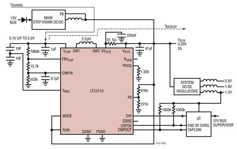 Chargeur de supercondensateur, abaisseur-�l�vateur, 2A, pr�sentant un fonctionnement bidirectionnel pour une charge rapide et un dispositif de sauvegarde