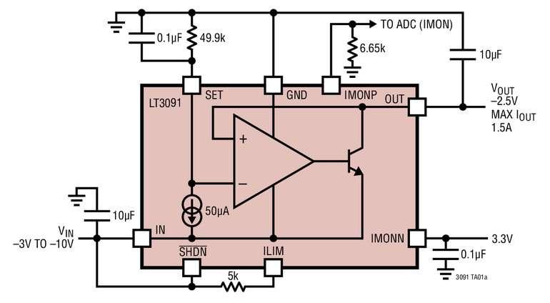 R�gulateur LDO+, n�gatif, 1,5A, pr�sentant un fonctionnement rail-�-rail, une limite de courant programmable et un gestionnaire du courant de sortie