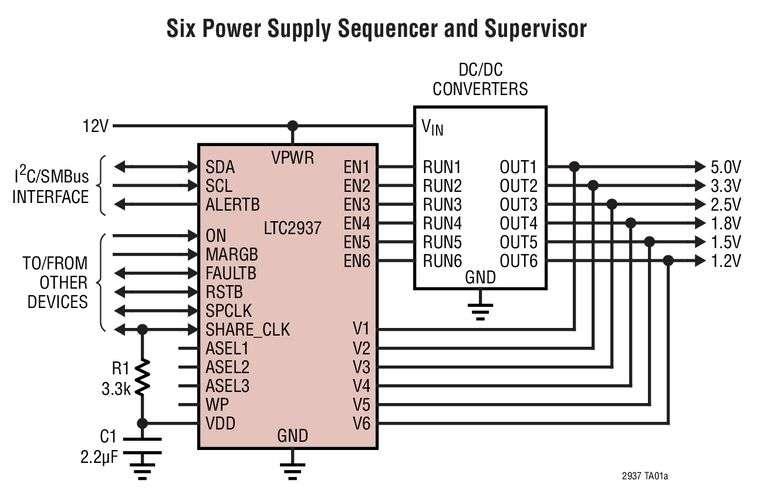 S�quenceur souple de six alimentations, � configuration non-volatile et enregistrement des erreurs