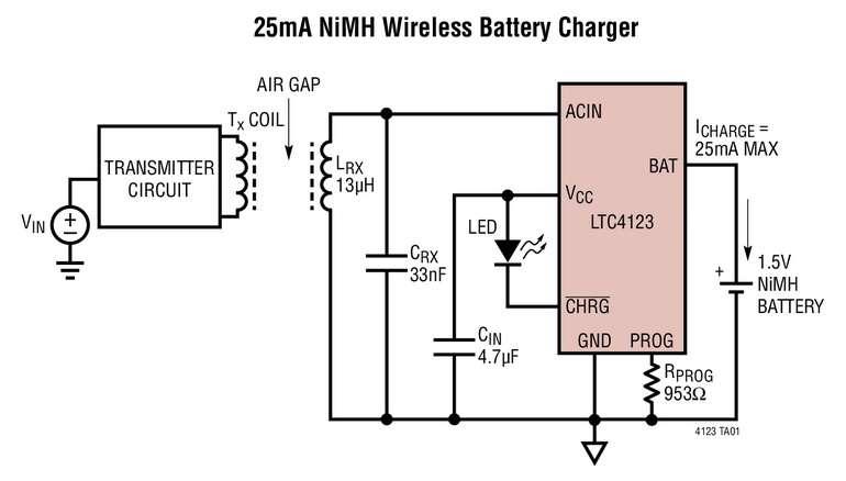 Petit r�cepteur-chargeur de batterie NiMH, sans-fil, optimis� pour les applications de proth�se auditive, � espace contraint