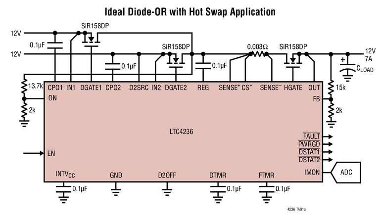 Contr�leur Hot Swap et � circuit OU de diodes id�ales offrant une gestion du courant en sortie