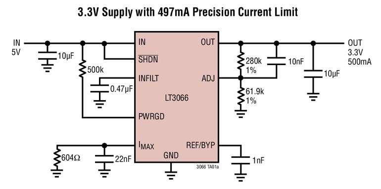 R�gulateur LDO 45V, 500mA, bas niveau de bruit efficace 25�Veff., PSRR de 60dB � 1MHz et d�charge active de la sortie pour la protection de la charge