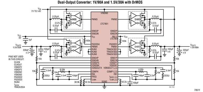 Contr�leur DC/DC, abaisseur, multiphase, quatre sorties, fonctionnant avec des DrMOS ou des modules d�alimentation pour g�n�rer jusqu�� 260A
