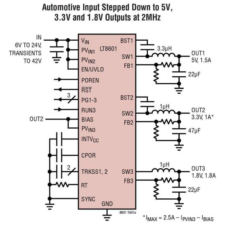 Triple convertisseur DC/DC, abaisseur, synchrone, 42V, rendement de 93%, fonctionne sur des tensions d�entr�e de 3V � 42V