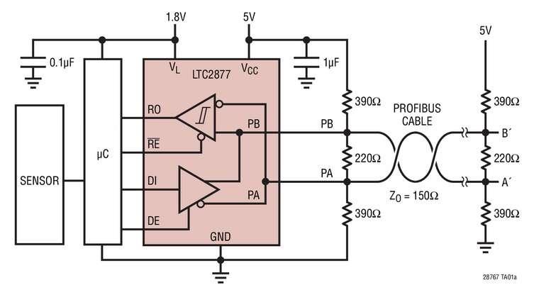 �metteurs-r�cepteurs, �60V, robustes, pour renforcer les r�seaux PROFIBUS-DP