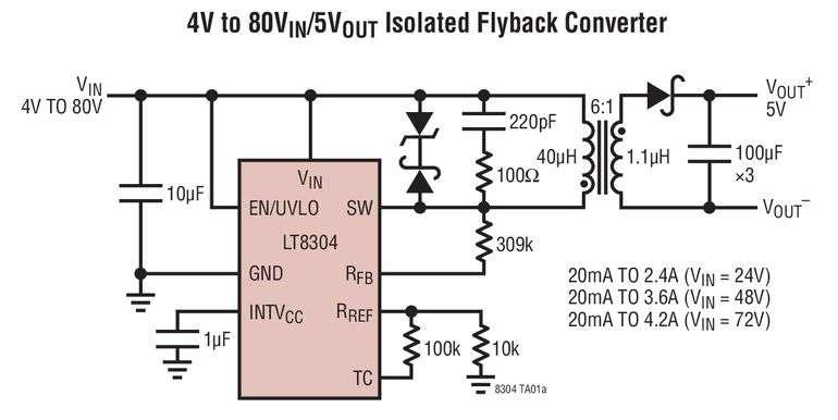 R�gulateur flyback, sans photocoupleur, monolithique, isol� � 100V, d�livrant jusqu�� 24W