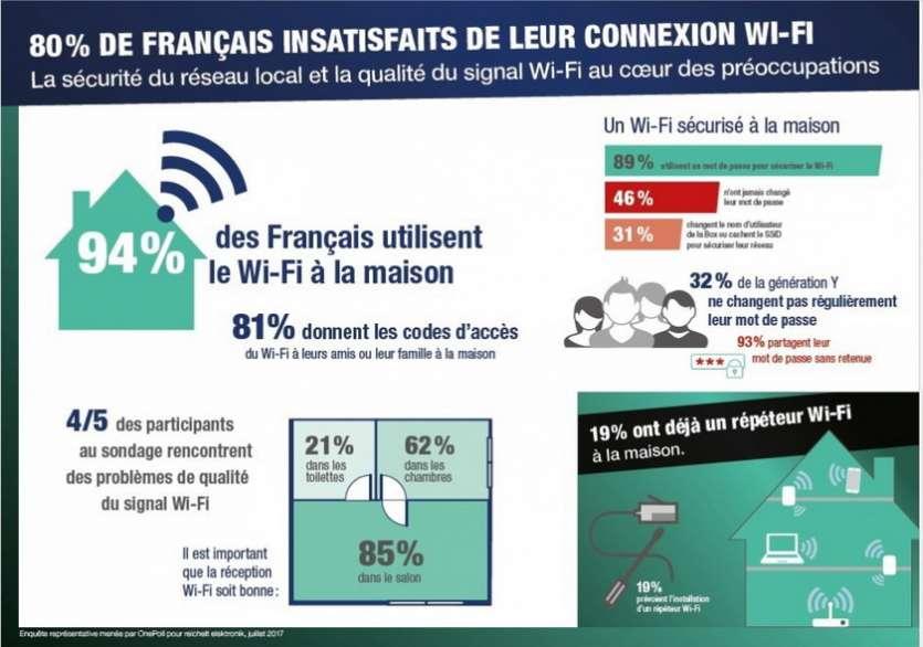 4 r�solutions � adopter en 2018 pour transformer son int�rieur tout en faisant des �conomies