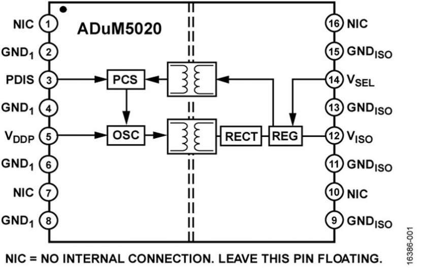 Les nouveaux convertisseurs de puissance isol�s d�Analog Devices assurent la conformit� des appareils de Classe B aux normes relatives aux perturbations radio�lectriques