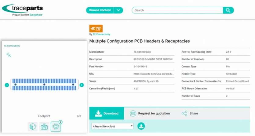 TraceParts renforce son offre de contenu PCB en collaboration avec SamacSys