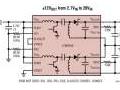 R�gulateur �Module, en bo�tier BGA 15mm x 9mm x 2,42mm, configurations en modes SEPIC (abaisseur-�l�vateur) et inverseur