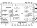 La s�rie d�acc�l�rom�tres/gyroscopes int�gr�s d�Analog Devices contribue � am�liorer la fiabilit� et la pr�cision des syst�mes de s�curit� automobile