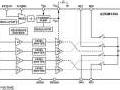 Avec Analog Devices, la technologie de commutation MEMS devient une r�alit� commerciale