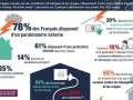 Etude reichelt : Comment �valuer les risques lors d�un orage ?