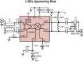 M�langeur actif, basse puissance, pr�sentant une bande passante de 7GHz et un OIP3 � 20dBm