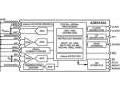 Le circuit int�gr� de comptage � auto�talonnage d�Analog Devices simplifie la mesure de la consommation �lectrique avec technologie mSure embarqu�e