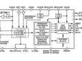 Le nouveau convertisseur analogique/num�rique sigma-delta d�Analog Devices fournit une solution d�acquisition de donn�es unique � la fois configurable et r�utilisable pour la conversion de signaux en courants continu et alternati