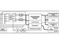 Un Super S�quenceur, hautement programmable, simplifie la gestion d�un syst�me d�alimentation multirails