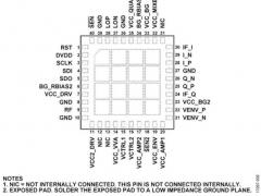 Convertisseurs hyperfr�quences large bande 24 GHz � 44 GHz, int�gr�s, �l�vateur et abaisseur, pour �metteur-r�cepteur 5G, 28 ...