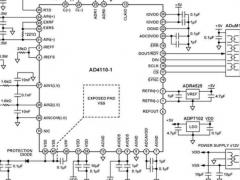 Analog Devices annonce un circuit frontal analogique configurable par logiciel avec convertisseur analogique/num�rique int�gr...