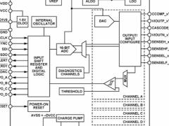 Analog Devices annonce les premiers circuits d'entr�e/sortie configurables par logiciel destin�s aux secteurs de l'automatisa...